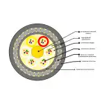 Оптический кабель СКО ОКБ-0,22-12П 8кН