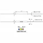 Аксессуар для оптических сетей Hyperline Сплиттер (разветвитель, ответвитель) оптический 1х4, одномод., равномерный ,1310/1550(±40nm), 0.3 m, 3.0 mm, неоконцованный FO-SPL-1x4-E11-3.0-0.3M