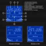 Источник бесперебойного питания ExeGate SineTower SN-1000.LCD.AVR.2SH.1C13.USB EX295981RUS (1000 ВА, 800)