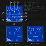 Источник бесперебойного питания ExeGate SineTower SN-2000.LCD.AVR.3SH.1C13.RJ.USB EX295983RUS (2000 ВА, 1600)