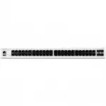 Коммутатор Fortinet FortiSwitch-448E FS-448E (1000 Base-T (1000 мбит/с), 4 SFP порта)