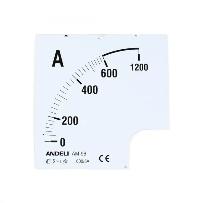 ANDELI 100/5 96*96 (scale)